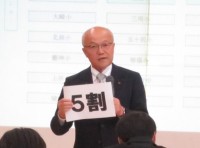 Ｒ8学力向上推進研修①