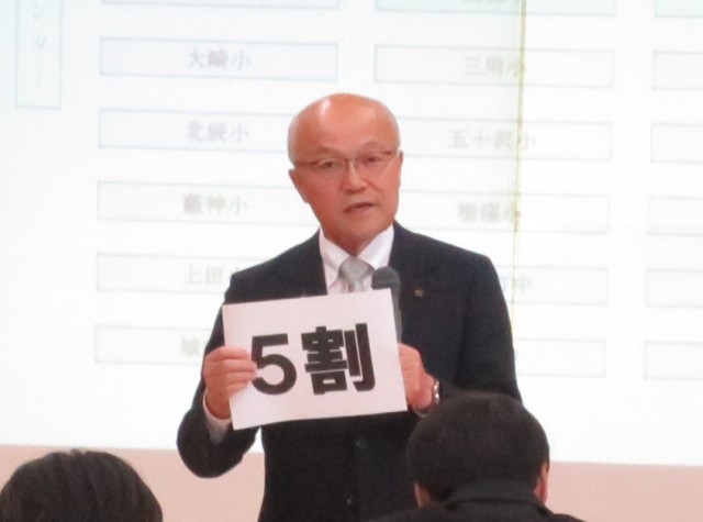 Ｒ8学力向上推進研修①
